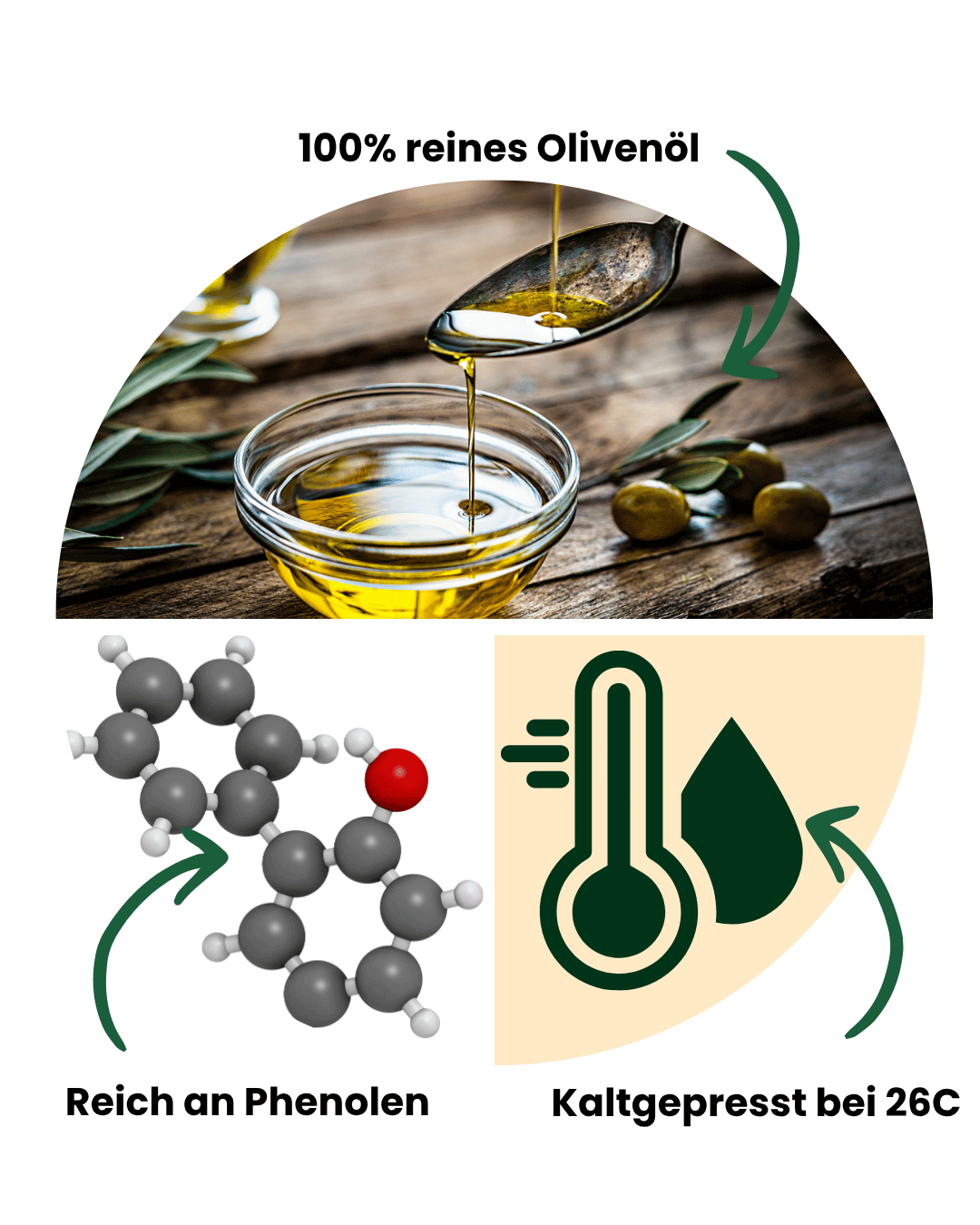 Vorteile von extra nativem Olivenöl in Mannheim